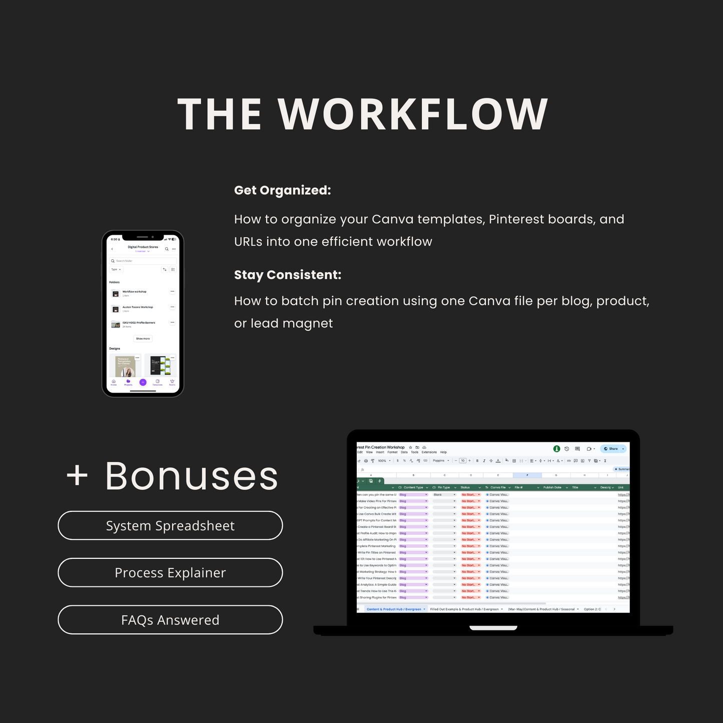Deep Dive Workshop: How to Pin Consistently with a Strategic Pinterest Workflow