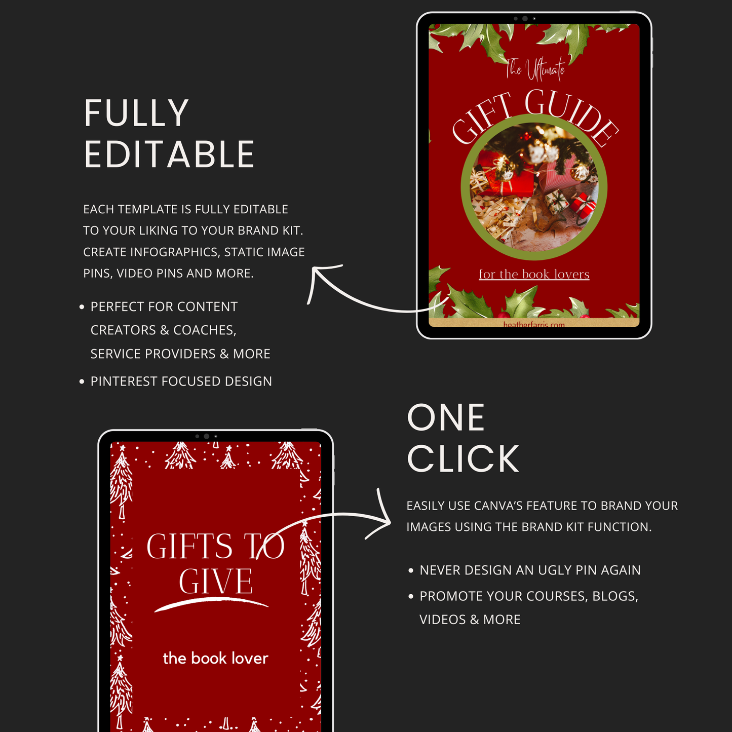 Christmas Gift Guide Pinterest Templates