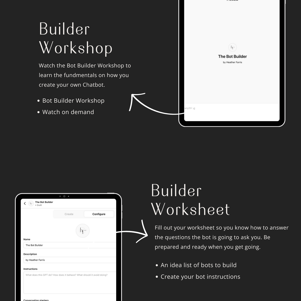 Custom Built Bot The Bot Builder: Learn and Build Custom ChatGPTs – heatherfarrisco